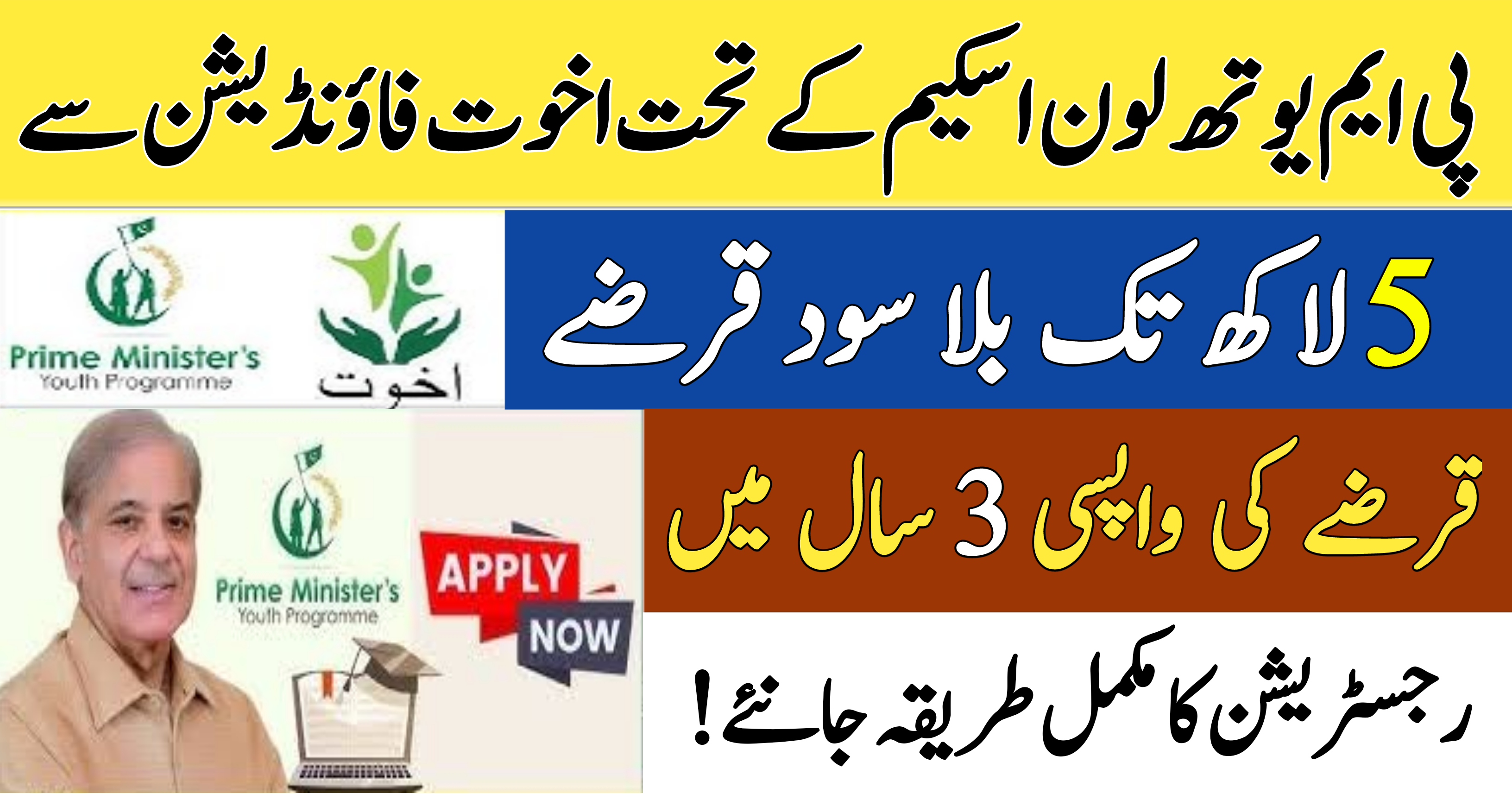 Akhuwat Foundation Interest-Free Loan