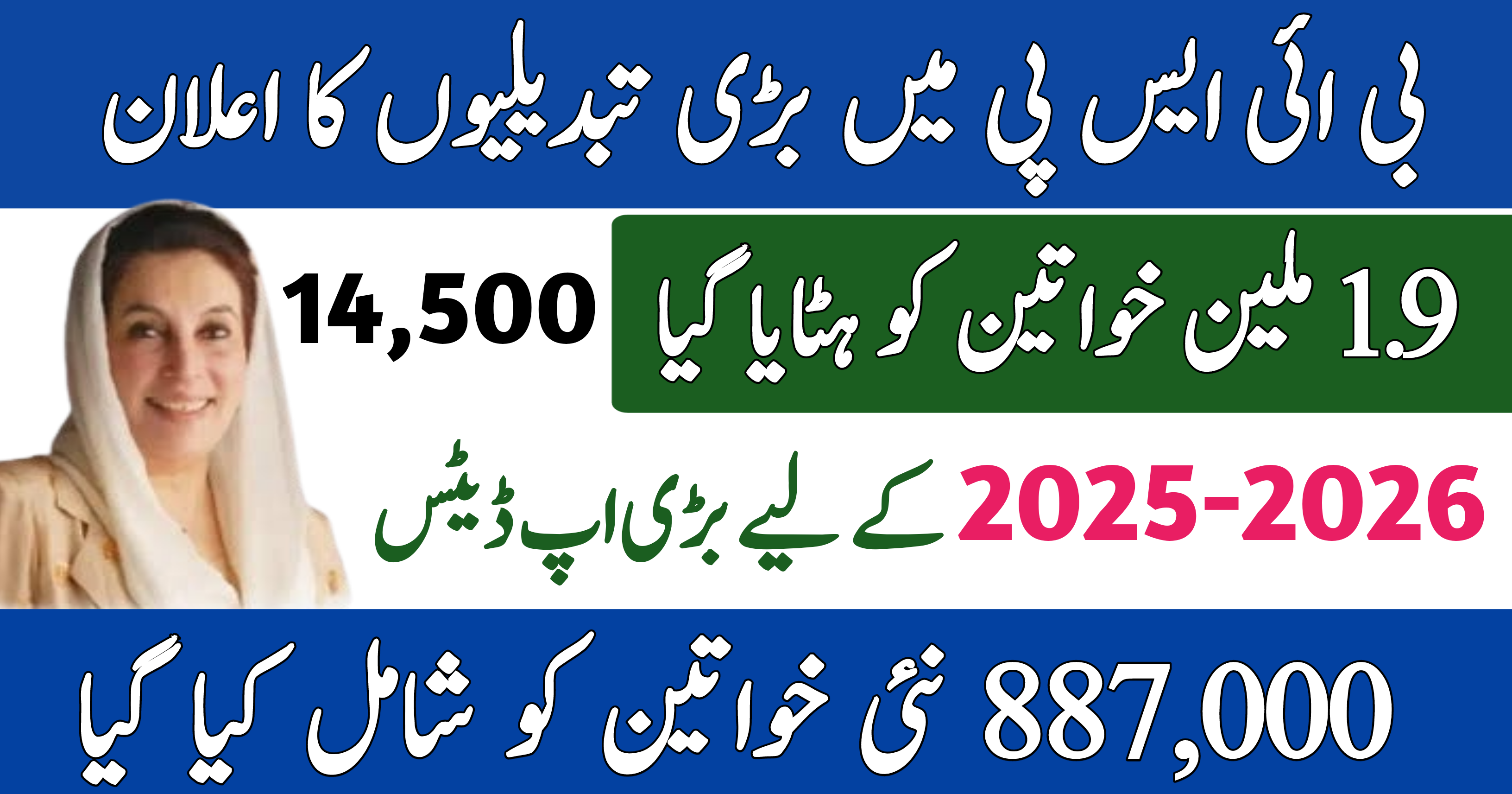 Big Changes in BISP: 1.9 Million Women Removed